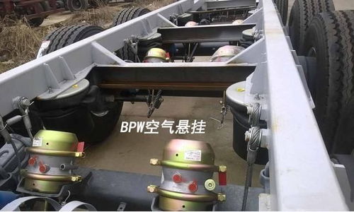 空氣懸架 為何高端車專屬？