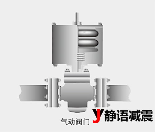 空氣彈簧在行程調(diào)節(jié)領(lǐng)域的典型應(yīng)用 以熱壓平板機(jī)為例