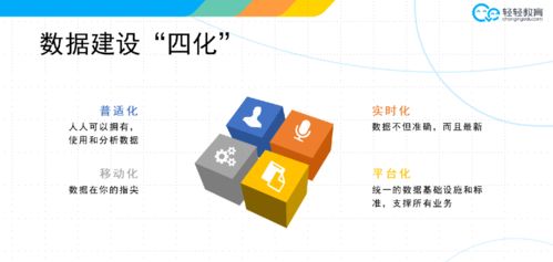 映魅咨詢(xún)科技賦能教育專(zhuān)題沙龍 輕輕教育吳宇進(jìn)談數(shù)據(jù)四化與AI應(yīng)用